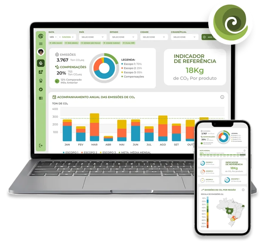 Emissions Inventory