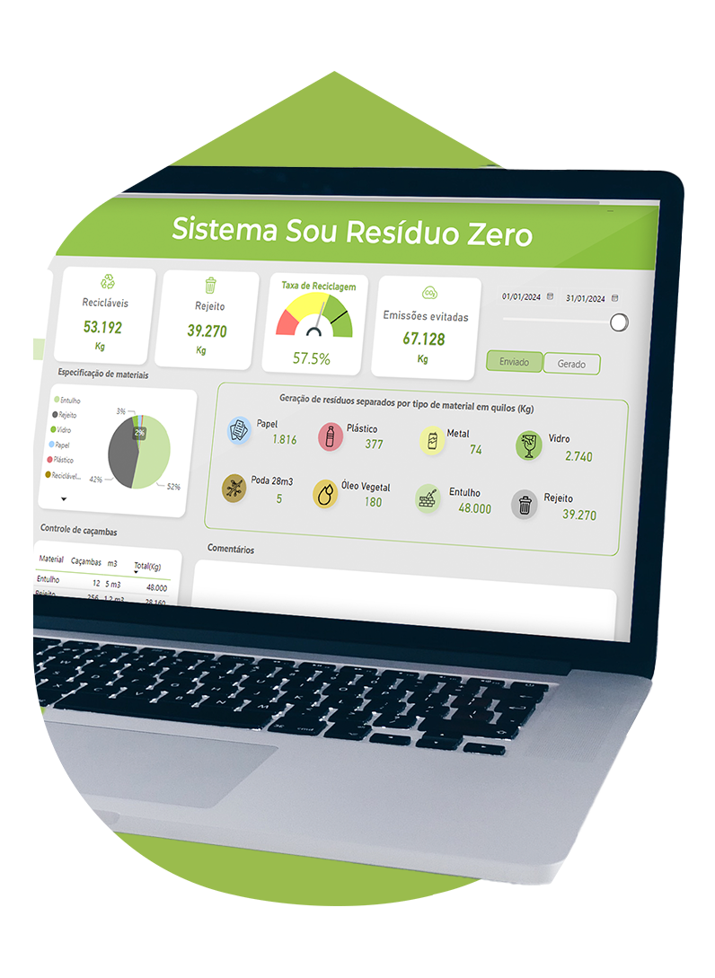 Sistema de gestão de resíduos
